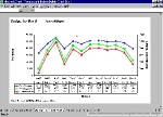Forecast and Budget Builder Excel Small Screenshot